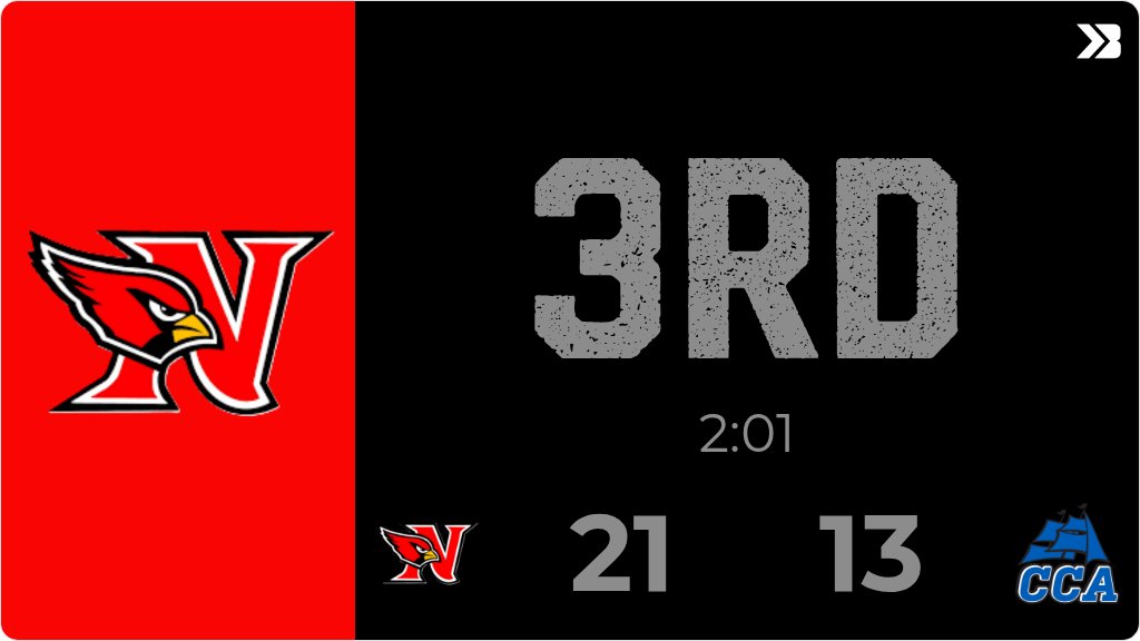CardinalAD's tweet image. Thomason 10 yd TD run! Price PAT is good! leads Clear Creek Amana 21 to 13 with 2:01 to go in the 3rd quarter.

#FN5GL 
#FN5GLContest 
#RedPride
#CFLA 

@Tmobile 
@NewtonCardinalFootball 
@NCSDCardinals