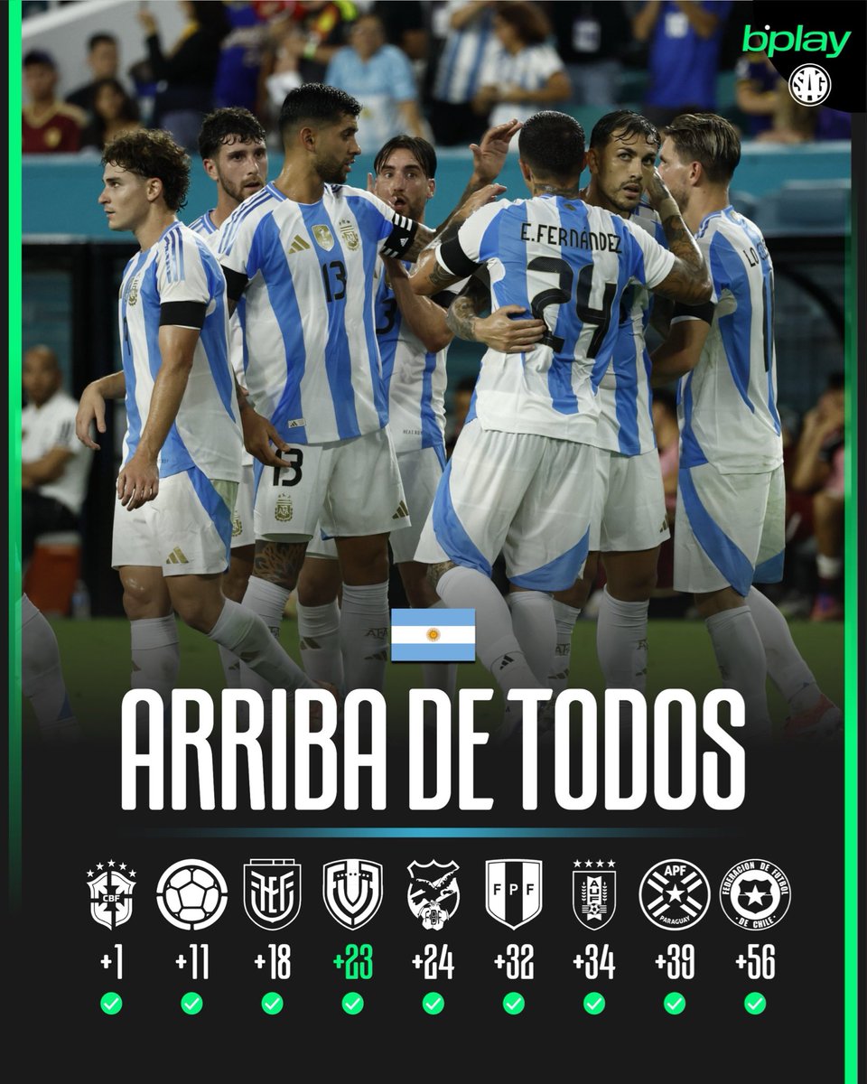 SAG Fútbol tweet media