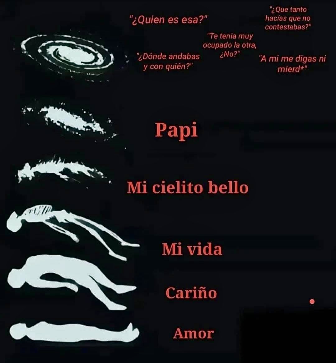 Mi gusto culposo: