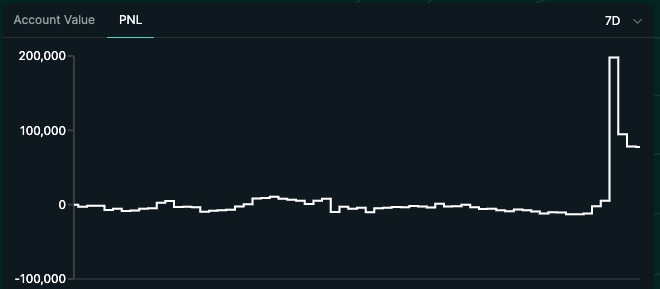 Temu Robot James tweet media