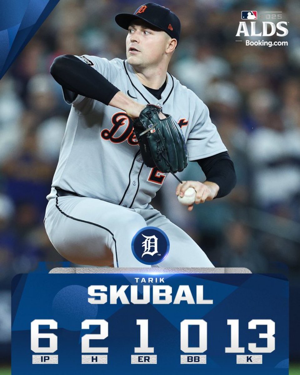 No pitcher has had more strikeouts in a winner-take-all postseason game.

TARIK SKUBAL.
Learn the name.