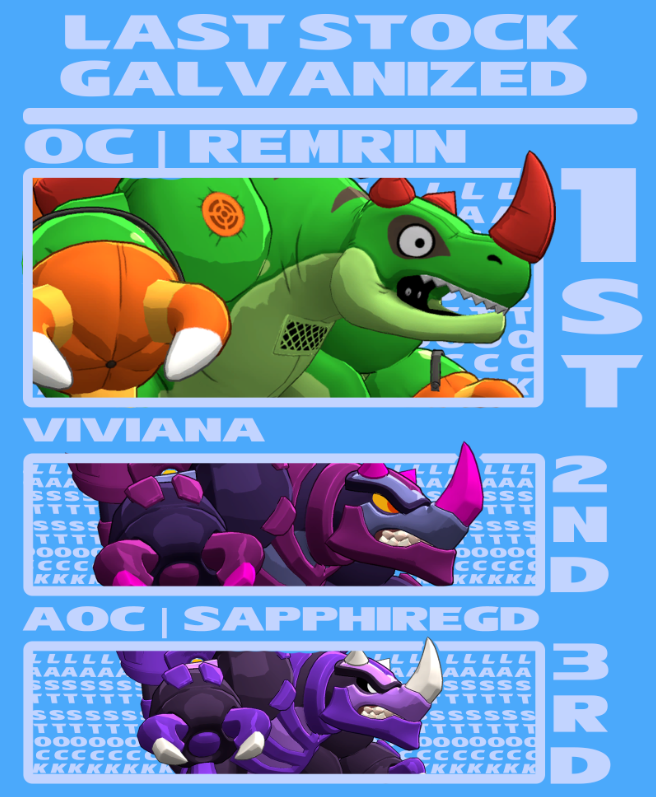 Heres our top 3 from our Galvan launch day bracket! Sorry for the delays, hope everyones enjoying the dino so far!

1st - <a href="/Remrin258/">OC | Remrin</a> 
2nd - <a href="/Viviana_ROA2/">Viviana</a> 
3rd - <a href="/SapphireGMD/">AoC | SapphireGD</a>