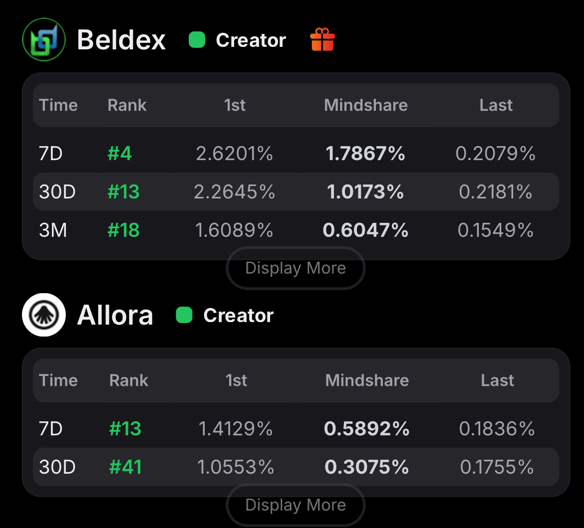 해킹DB업자⏪【텔 @forensicsDB】Ⅸ코인추출디비.fdq - Search / X