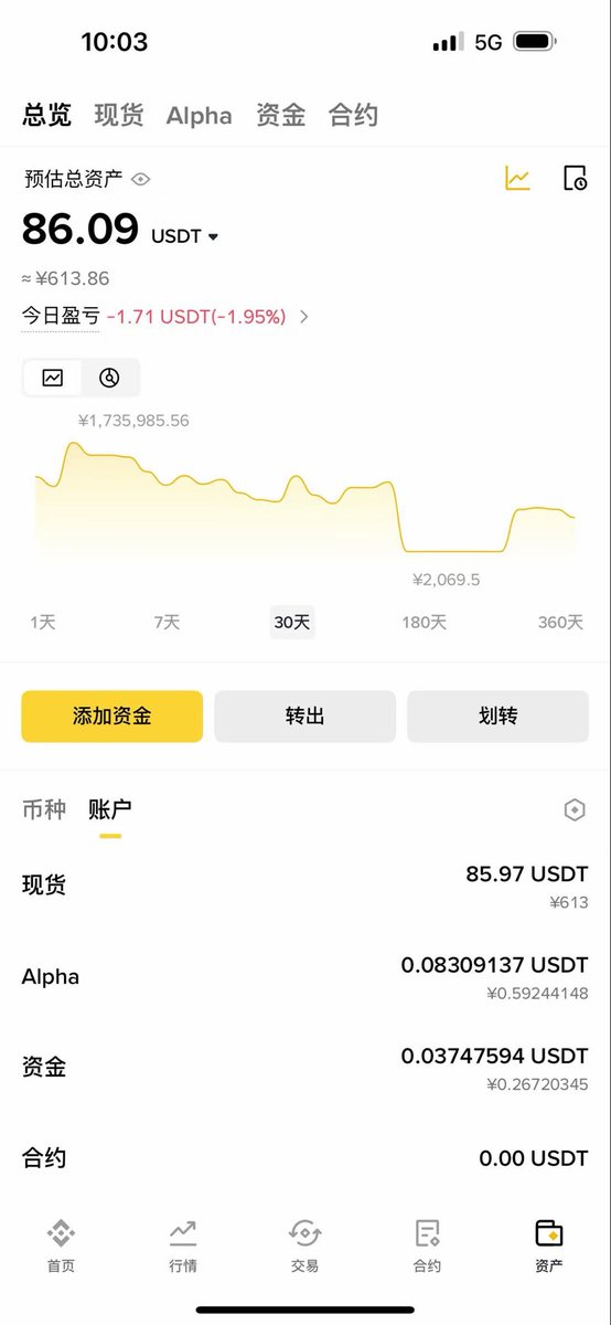 Crypto交易员朱一旦 tweet media