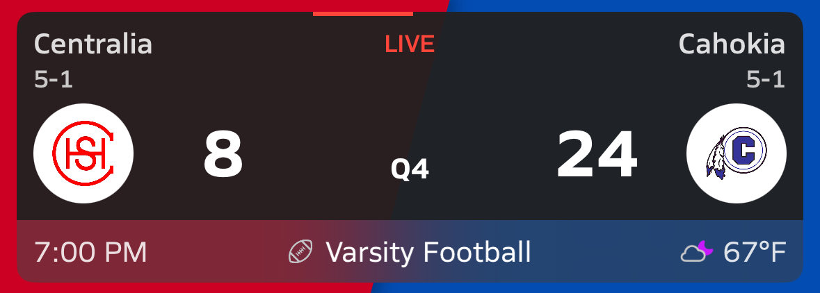 Centralia gets on the board but still trial Cahokia 24-8 after three quarters. #IHSA