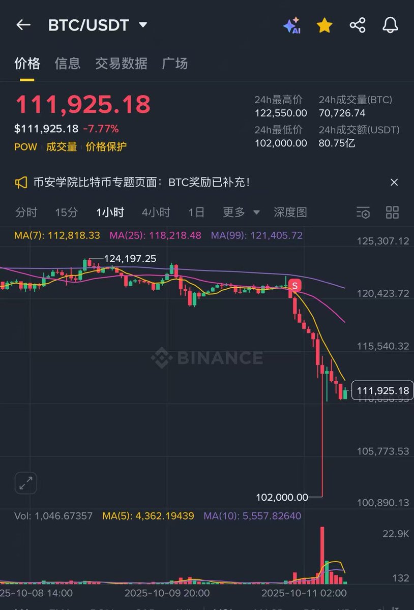 AB Kuai.Dong tweet media