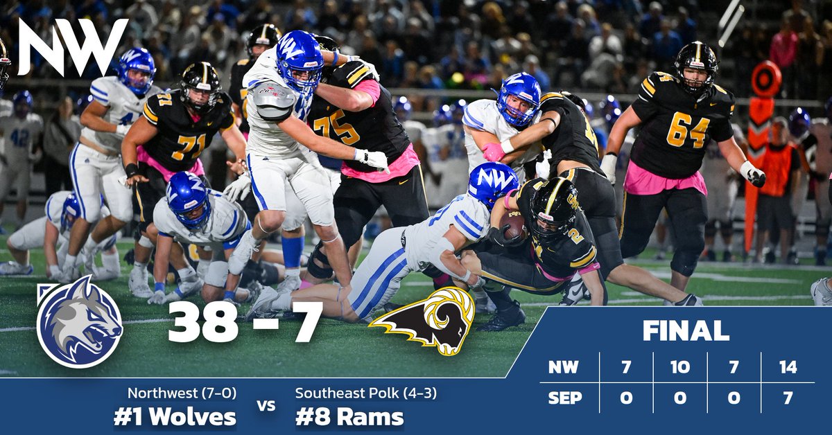 The Wolves improve to 7-0! 
Next week the Wolves host our crosstown rival the Waukee warriors! 
LET'S GO WOLVES!
#iahsfb #FridayNightLights #ciml