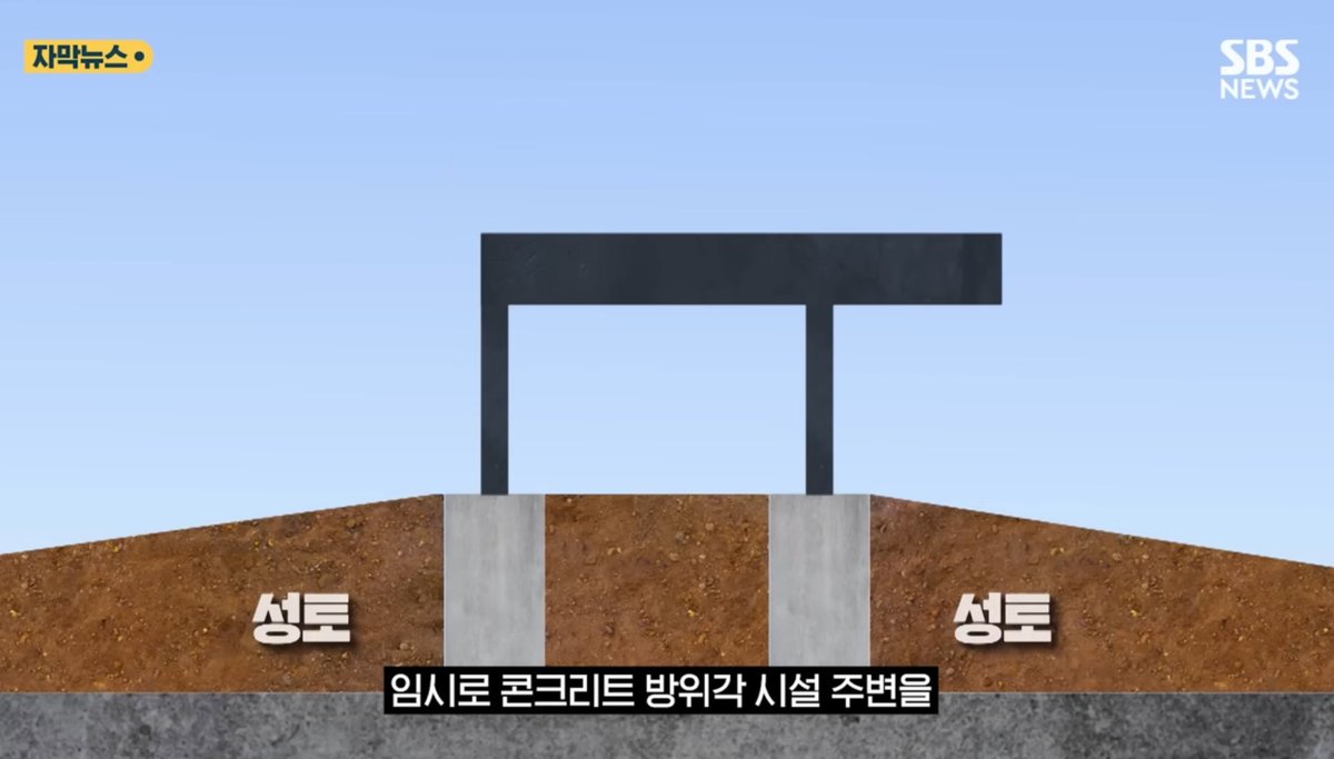 현재 김해공항에서 벌어지는 일 

1. 김해공항은 APEC 정상이 쓰는 주 활주로임 

2. 김해공항은 무안공항처럼 로컬라이저가 아래에 콘크리트로 되어 있음 

3. 혹시나 모를 사고를 막고자 2억5천만원을 써서 콘크리트 주변에 흙을 가져다 부었음 

4. 임시로 콘크리트 방위각 주변 시설에 땜질을 한