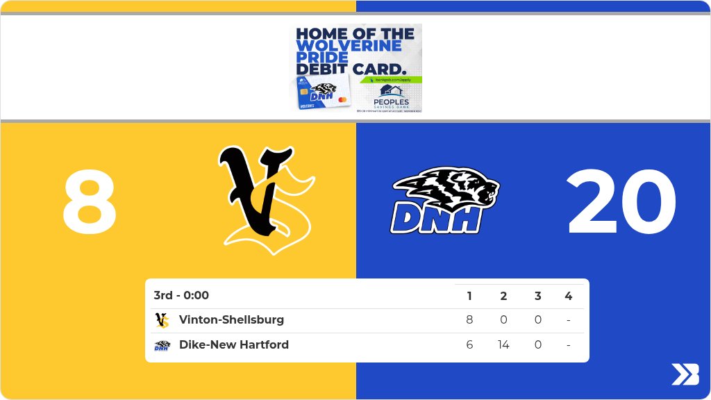 DNH FOOTBALL tweet media