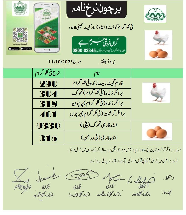 DCLahore's tweet image. اشیاء خورونوش کی آج مورخہ 11 اکتوبر، 2025 کی نوٹیفائیڈ ریٹ لسٹ

اہلیان لاہور سے گزارش ہے اشیاء اسی ریٹ لسٹ کے مطابق خریدیں

شکایت کی صورت میں 03070002345 پر اطلاع دیں یا پنجاب قیمت ایپ ڈاؤن کرکے شکایت درج کروائیں
.
.
.
#Ratelist #inflation #PriceControl