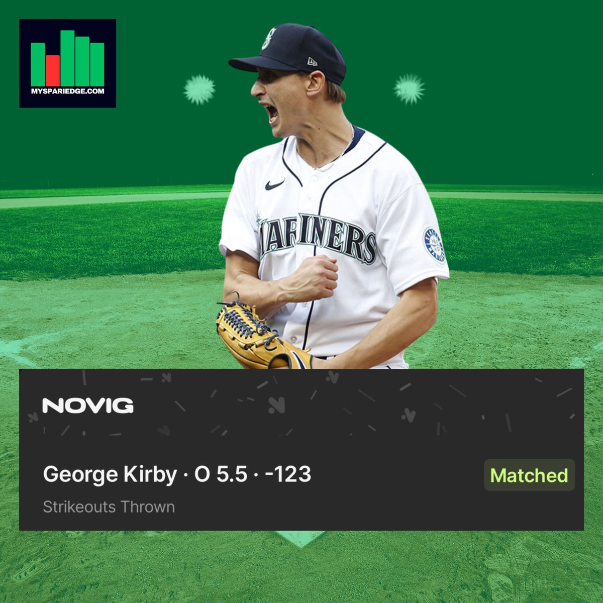 MySpariEdge's tweet image. Cash us! ✅ George Kirby OVER 5.5 Strikeouts 

#GamblingX | #MLBPicks