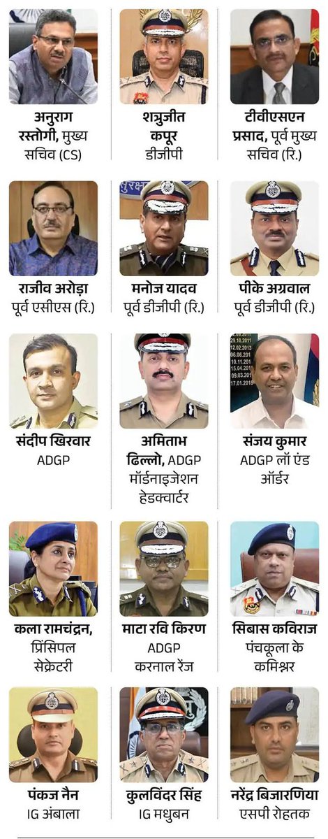 ImAkkiMakhand's tweet image. वे अधिकारी जिनके नाम नोट में लिखे हैं।

#HaryanaPolice #cji_help_us