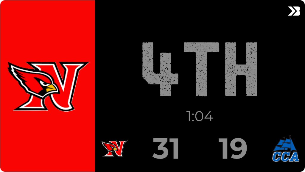 CardinalAD's tweet image. Hansen 18 yd TD run! Price PAT is good! Newton leads Clear Creek Amana 31 to 19 with 1:04 to go in the 4th quarter.

#FN5GL 
#FN5GLContest 
#RedPride
#CFLA 

@Tmobile 
@NewtonCardinalFootball 
@NCSDCardinals