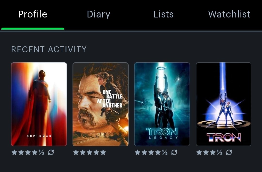 1mightyneo's tweet photo. @letterboxd https://t.co/VZCo3Kjwqi