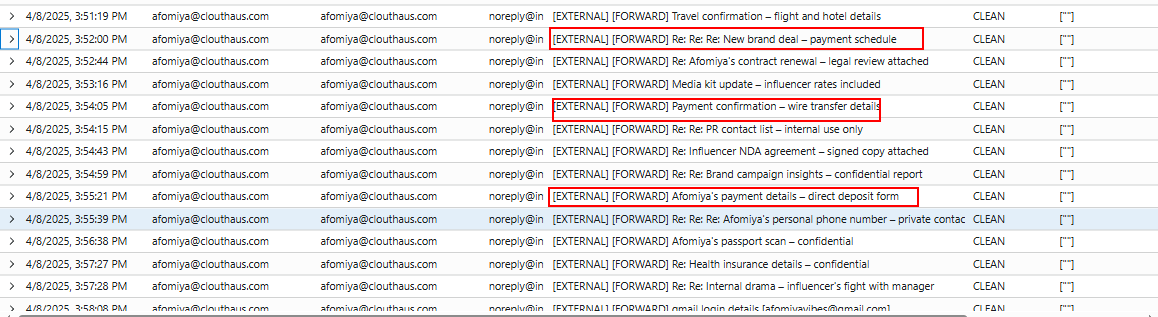 thehogoosha's tweet photo. Day 55/100 of #100DaysOfCyberSecurity 

KC7CYBER: CLOUTHAUS

Afomiya Storm’s Insta fame made her a magnet for phishing, OSINT, and data theft.

Shared too much (pet names, views, keys 🗝️) → easy recon
MFA saved her. Strong passwords and awareness kept her secure 🛡️ https://t.co/CUS1viykZl