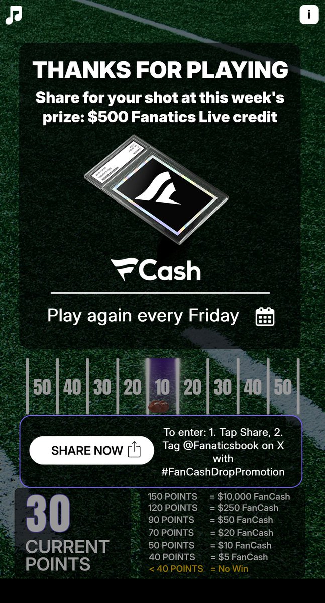 Oh look another regular game I play and don't ever win shit on, yay. You too can lose all the time! 

Play the #FanCashDropPromotion today fanatics.onelink.me/5kut/p6fykbjo