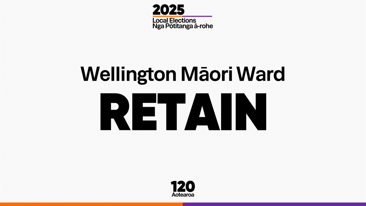 120 Aotearoa tweet media