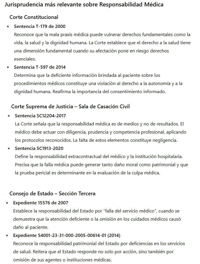 SENTENCIAS MAS RELEVANTES DE LOS ULTIMOS AÑOS SOBRE RESPONSABILIDAD MEDICA.⚖️ 

 ¿DESEAS ESTAR ACTUALIZADO A DIARIO DE TODA LA JURISPRUDENCIA DEL PAIS? SUSCRIBETE  👉wa.link/m97sbs