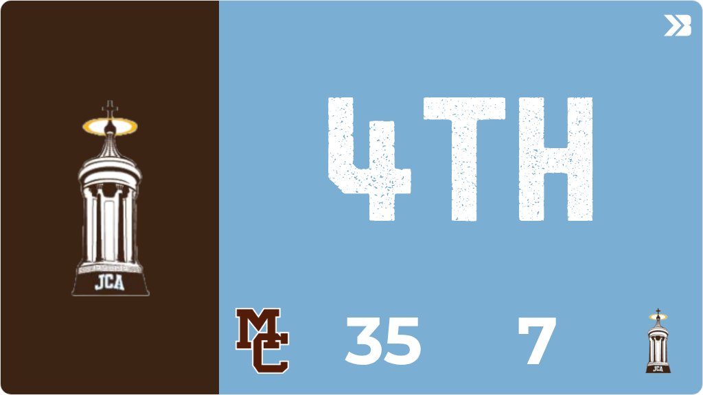Football (Varsity) Live Score Posted - 4th - Joliet Catholic Academy 7 - Mount Carmel (Chicago) 35 gobound.com/il/ihsa/footba…