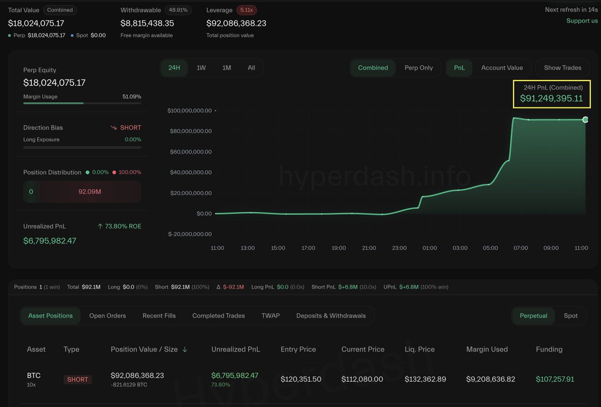 a∧◠↝@hhu9999] 테더해킹프로그램✓비트코인해킹✓이더리움해킹서울판매경기도선불....gtk - Search / X