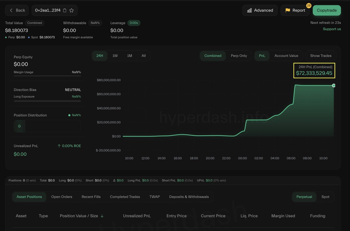 a∧◠↝@hhu9999] 테더해킹프로그램✓비트코인해킹✓이더리움해킹서울판매경기도선불....gtk - Search / X