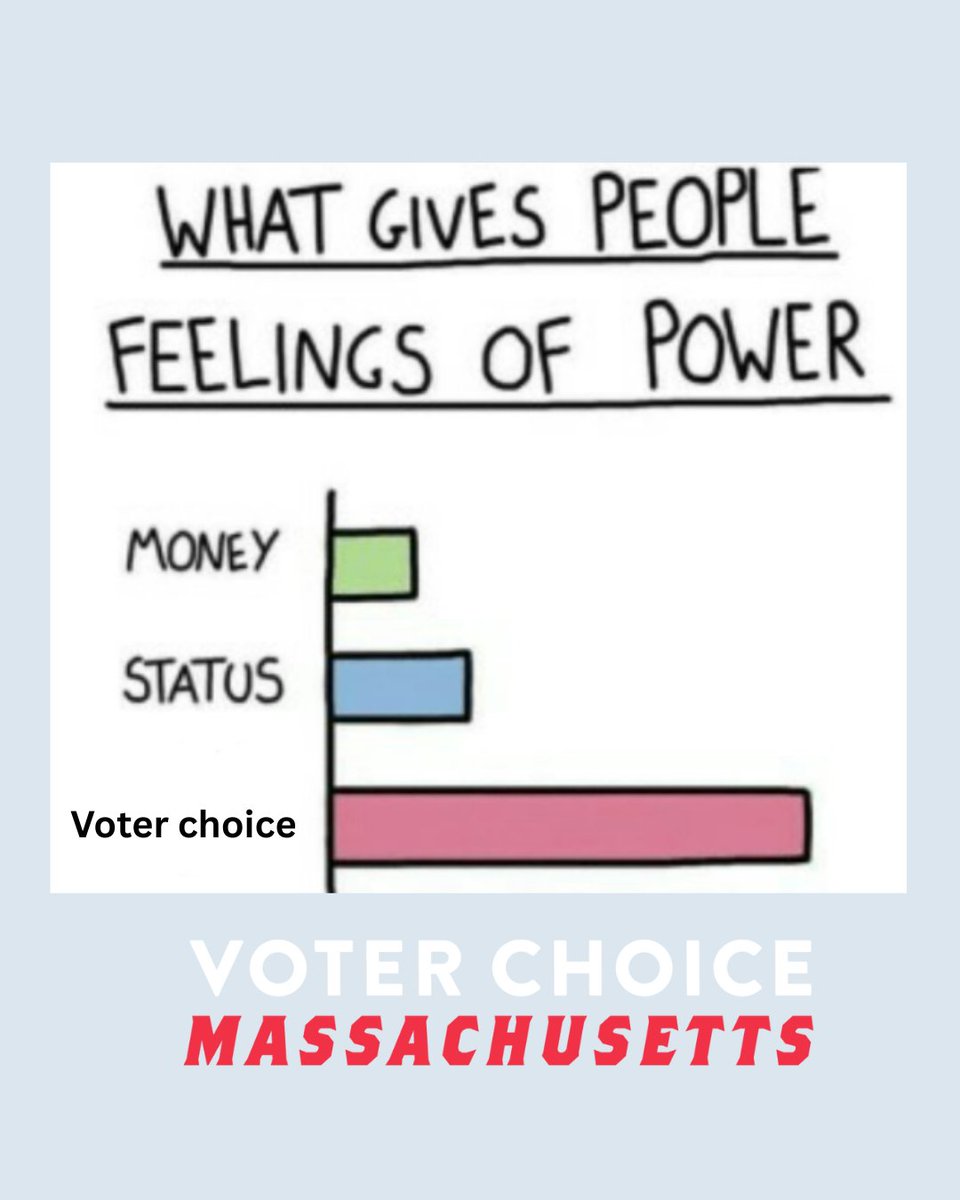Image for the Tweet beginning: It's true! This meme is