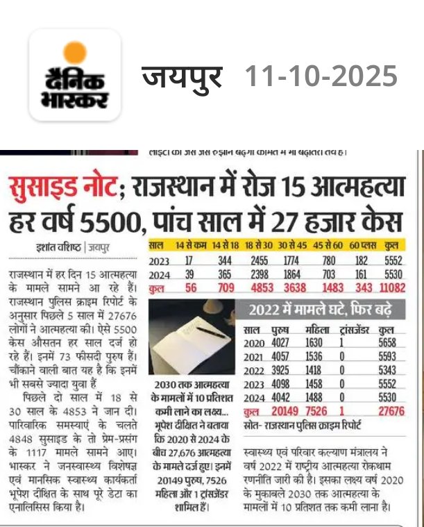 🇮🇳 Bhupesh Dixit (Bhardwaj) tweet media
