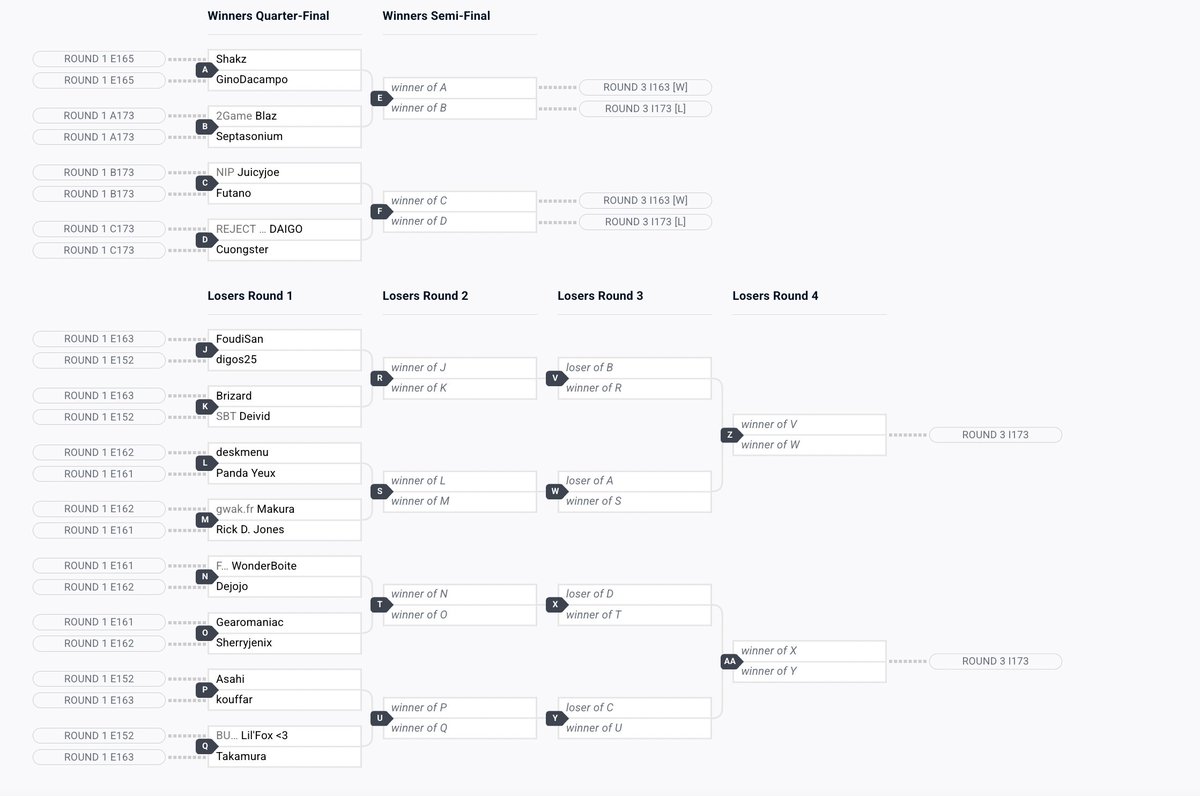 Daigo Umehara tweet media