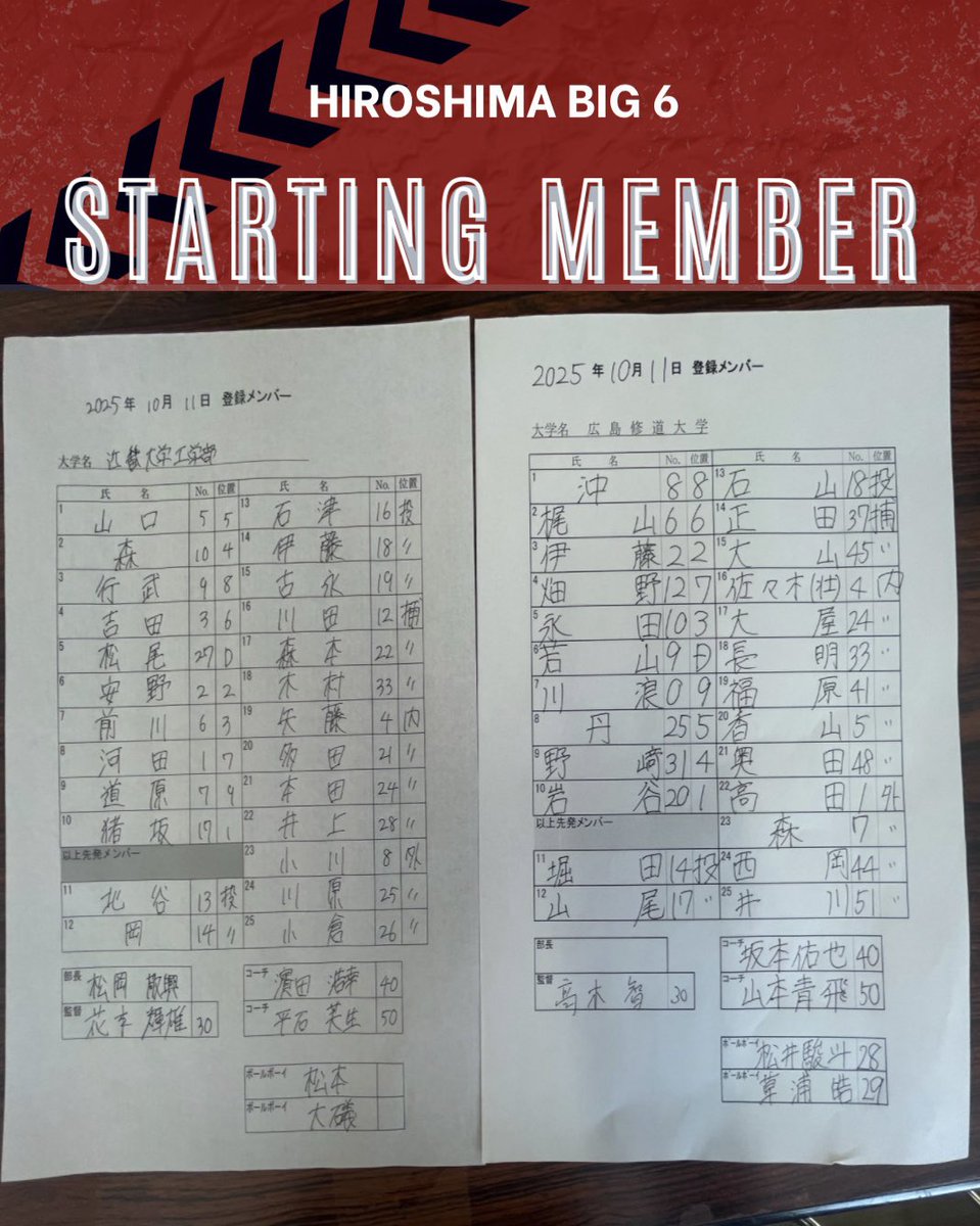 hiroshima_big6's tweet photo. 【 2025年 秋季リーグ戦 】

10月11日（土） 第2試合
近畿大学工学部 VS 広島修道大学
📍会場：Balcom BMW 広島G

まもなく試合開始です！
最新情報は一球速報をご覧ください✅

#広島六大学野球連盟 #広6 #hirobig
#秋季リーグ戦 #近畿大学工学部 #広島修道大学 https://t.co/urifNF4IqF