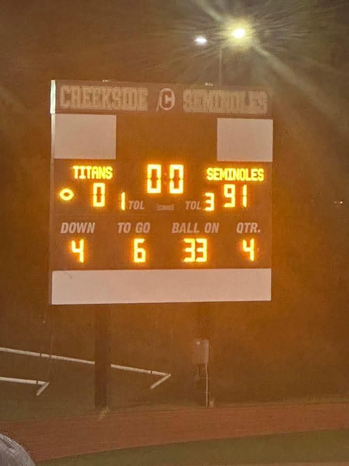 Sigma_Counsel's tweet photo. @Creekside_Tribe been on a rampage this season https://t.co/dfUTCiUthh