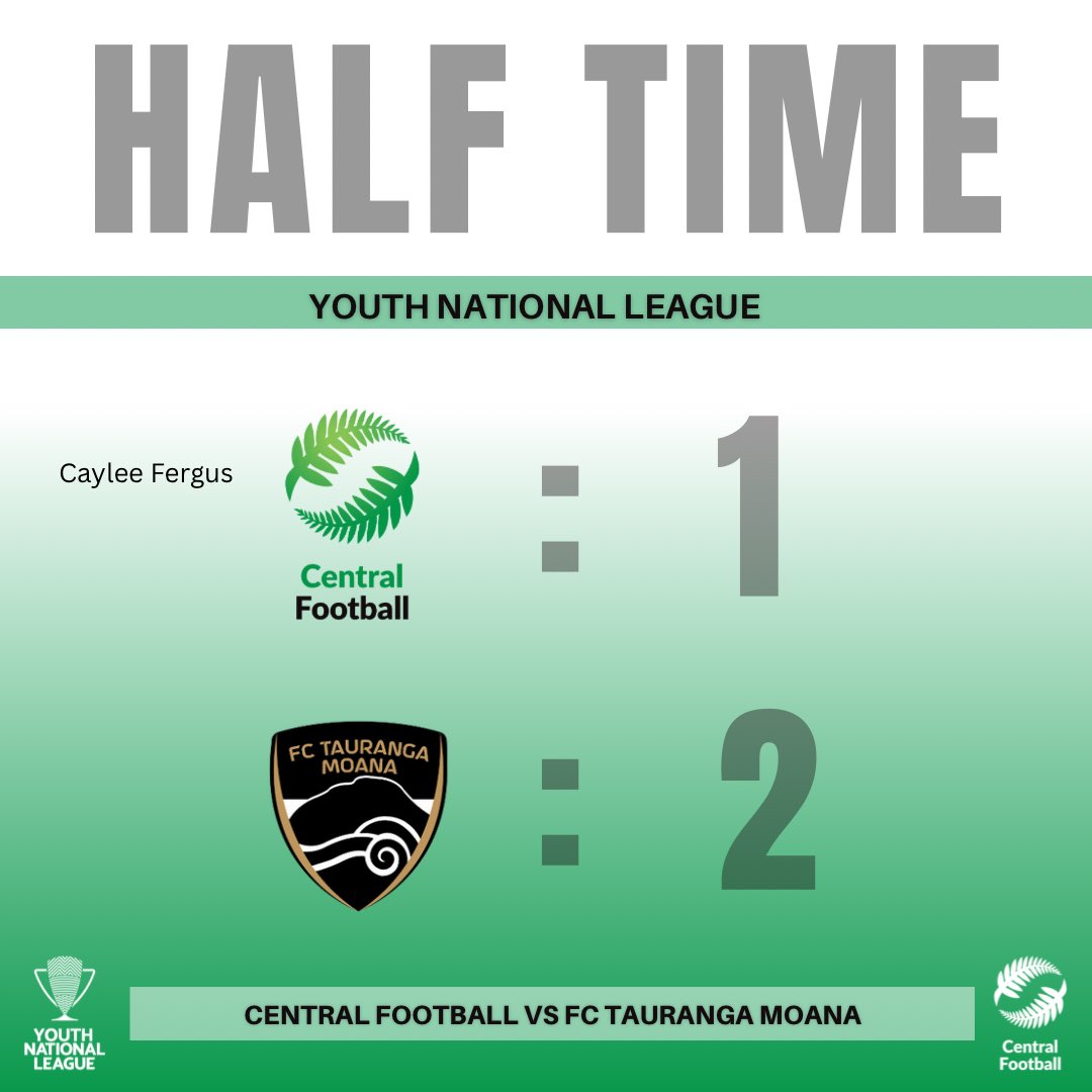 Central Football tweet media