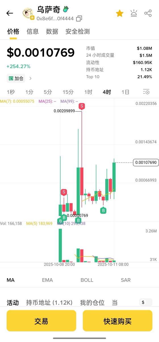 Unityofmind1's tweet image. 几个属于哈基米生态的币哈基米继续新高这个币种有机会拉回新高,比如去年 $pnut 那波周边全部10倍百倍
抄底也麻了。。
$乌萨奇
0x8e6f691f9bab1f7ed2655483d44811412d0f4444