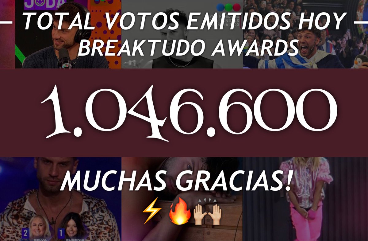 Nos fuimos al RE CARAJO! 🤯

—Solo HOY se han emitido + de UN MILLÓN de VOTOS a Tato Algorta en los premios BreakTudo Awards! ✈️

GRACIAS TOTALEEESSSSS! 🔥
#OnlyTato