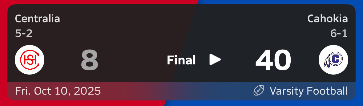Cahokia takes down Centralia 40-8 as Week 7 comes to a close. #IHSA