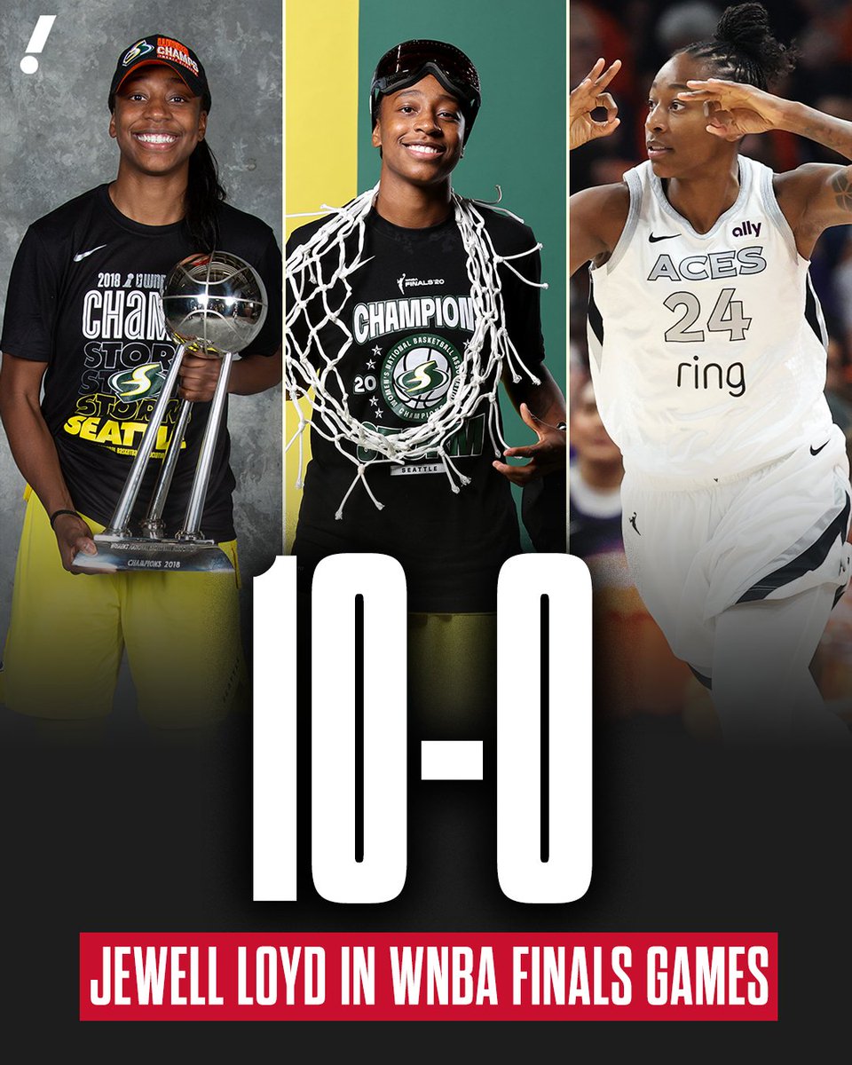 YahooSports's tweet image. Jewell Loyd is now 10-0 in WNBA Finals games 😳 

 🏆 3-0 run with Seattle in 2018
 🏆 3-0 run with Seattle in 2020
 🏆 4-0 run with Las Vegas in 2025