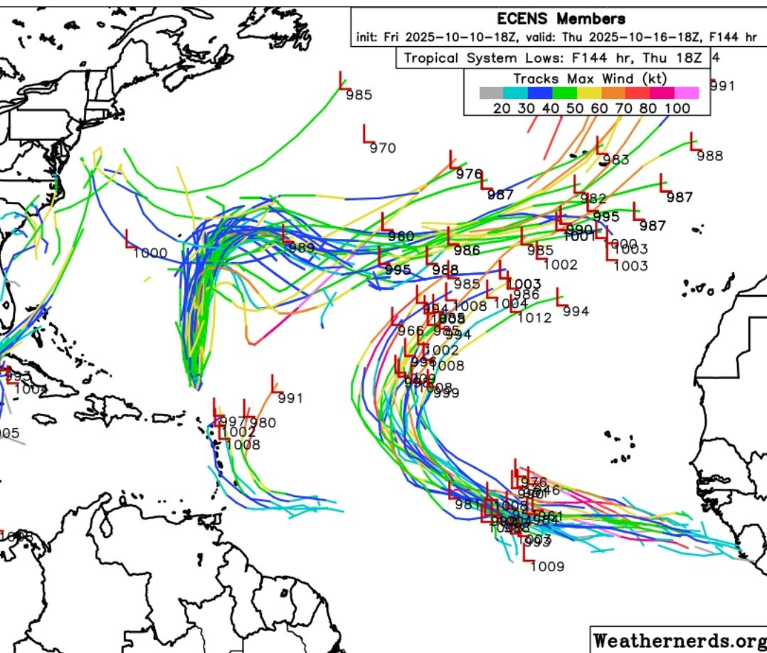 Where did that signal next to the Islands come from.👀