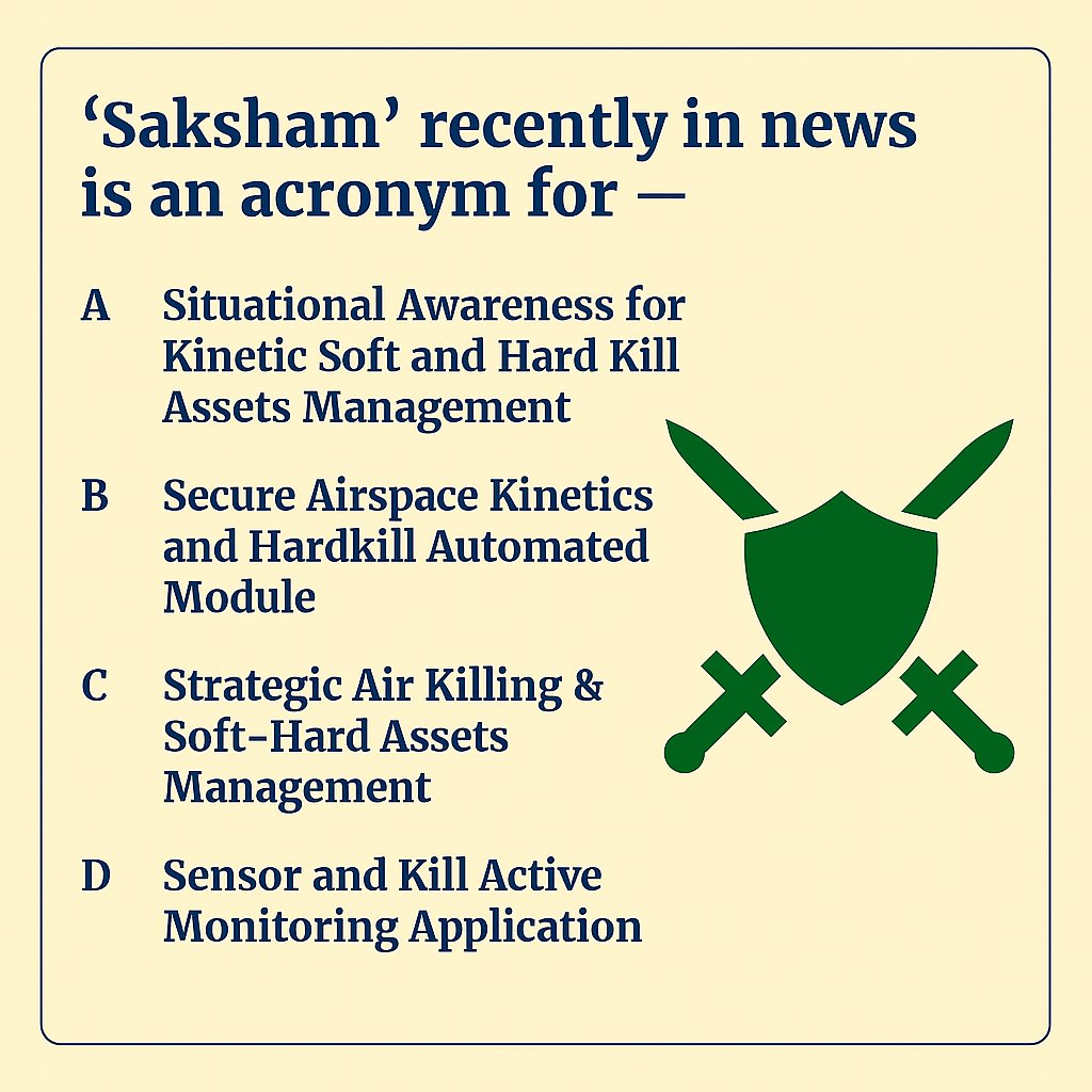 cematerial's tweet image. Current Affairs Quiz🔔🔔🔔:

“Saksham” recently in news is an acronym for:

#currentaffairsquiz #currentaffairs 
#UPSC  #SSC #UPSCPrelims2026 #RRB #BPSC