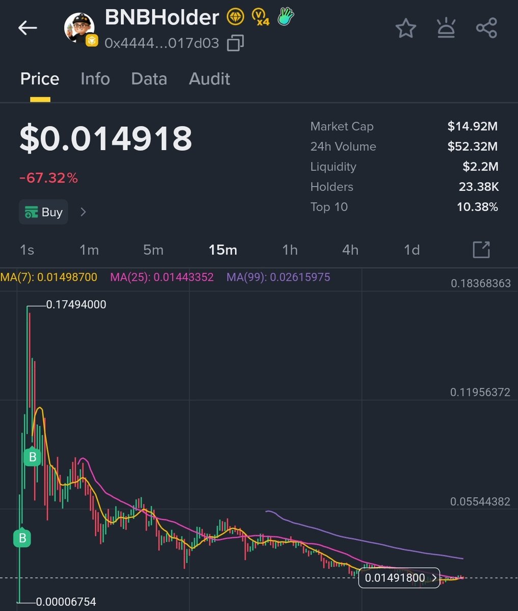 chanchanee 🦖🦕 tweet media