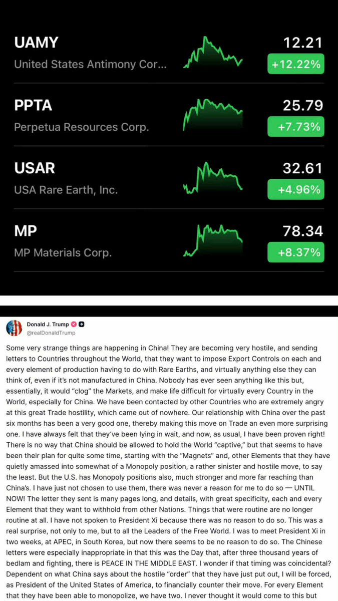 📝ASX Small caps✨ tweet media