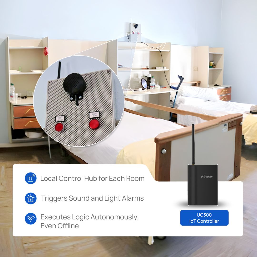 MilesightIoT's tweet image. Caring in Time: Advanced Nurse Call Systems in Italy 🏥
Milesight IoT devices ensure fast, reliable, and scalable emergency response for modern care homes.
Learn more: milesight.com/iot/success-st…