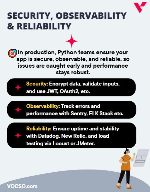 vocso's tweet image. From Prototype → Production, Python teams do more than code — they engineer scalability.
🚀FastAPI, Django, Celery, CI/CD, load testing — all part of building production-grade reliability.
How are you scaling with Python?
#Python #Programming #ScalableApps #Automation