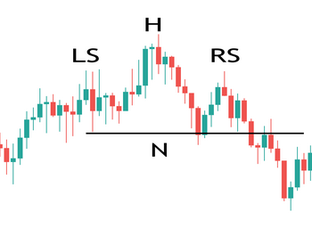 Forex Training Group tweet media