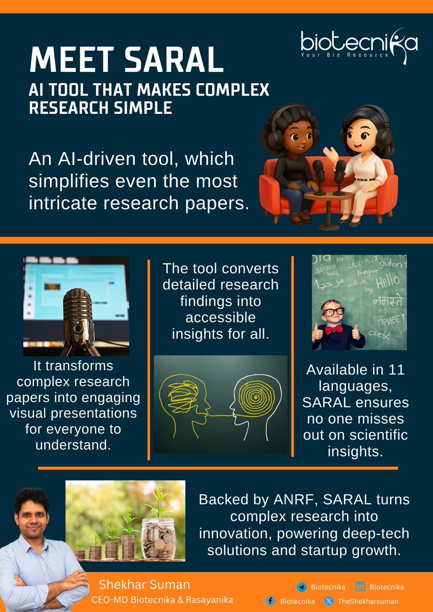 theshekharsuman's tweet image. Struggling with endless research papers? 

SARAL AI turns them into easy-to-digest videos &amp;amp; podcasts! 

Stay updated in biotech &amp;amp; life sciences faster than ever. 

Explore smarter science communication today! 

#AIinScience #ScienceCommunication #Biotech #LifeSciences