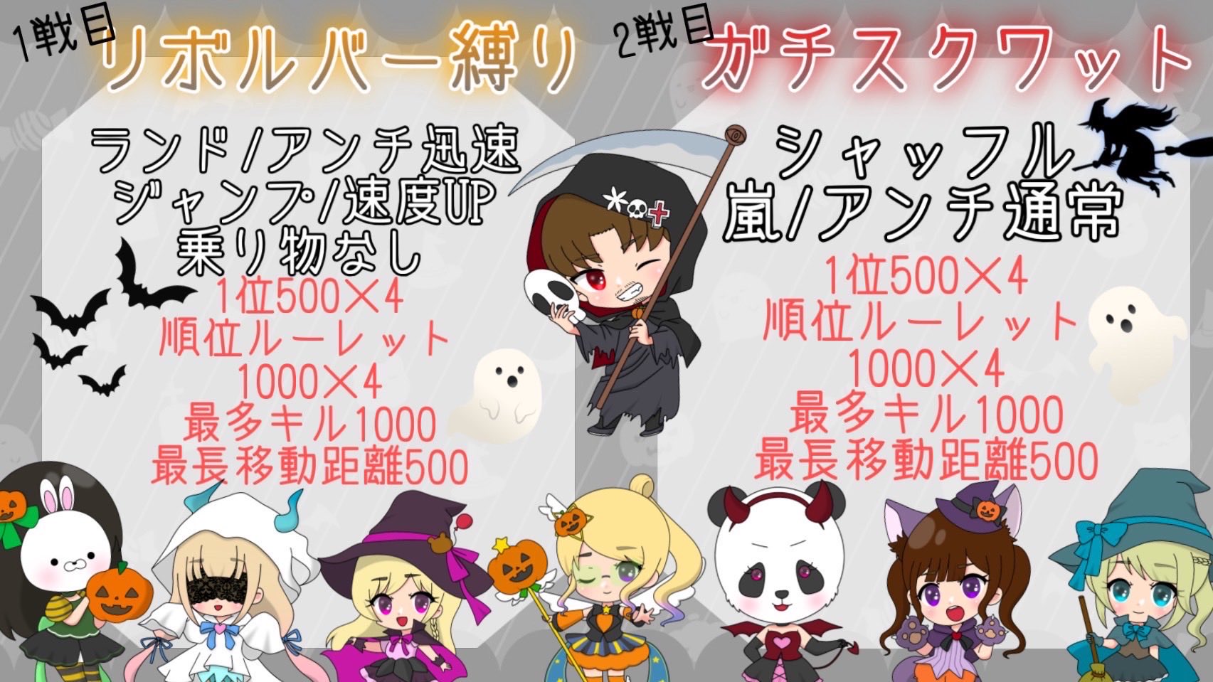 📌討伐隊〆Maa♡⑧ (@xxMaaa0724xx) / X