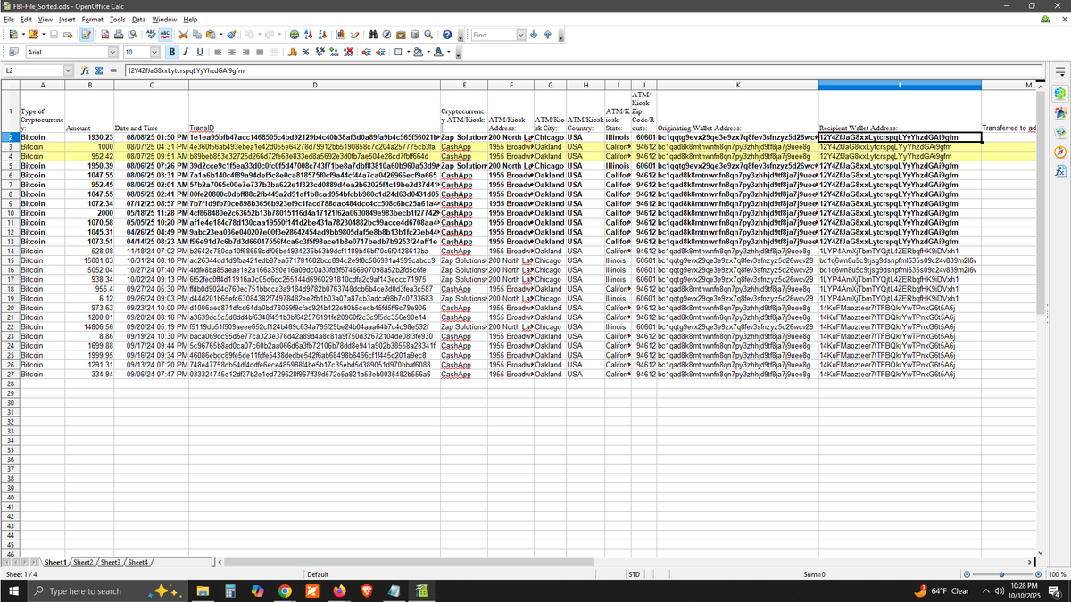 Mannequin Grande-Taille tweet media