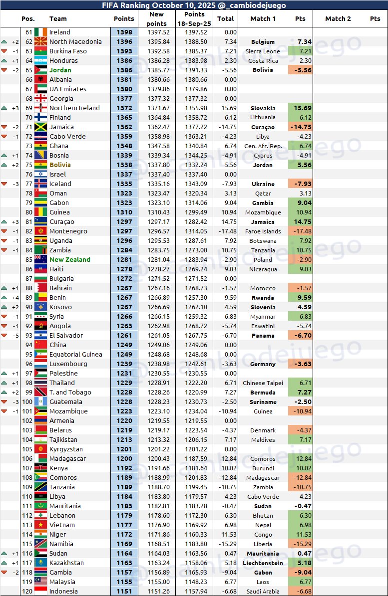 Cambio de Juego tweet media