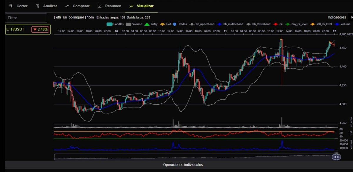 Really enjoying seeing $GMM being integrated as the request token in the #TradingAICopilot. It feels like a big step toward a real use case for Gamium’s ecosystem — smooth, intuitive, and rewarding. Excited to see how it evolves during the Beta! 🚀
gamiumexchange.com