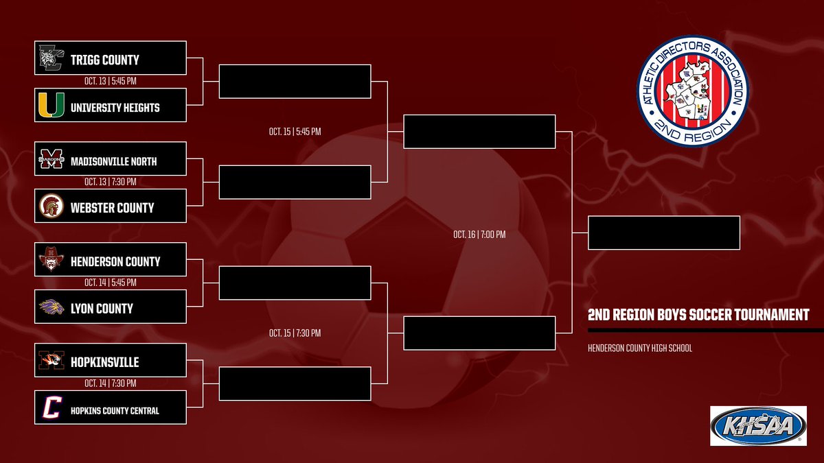 MNHHSBoysSoccer (@mnhhsboyssoccer) on Twitter photo 