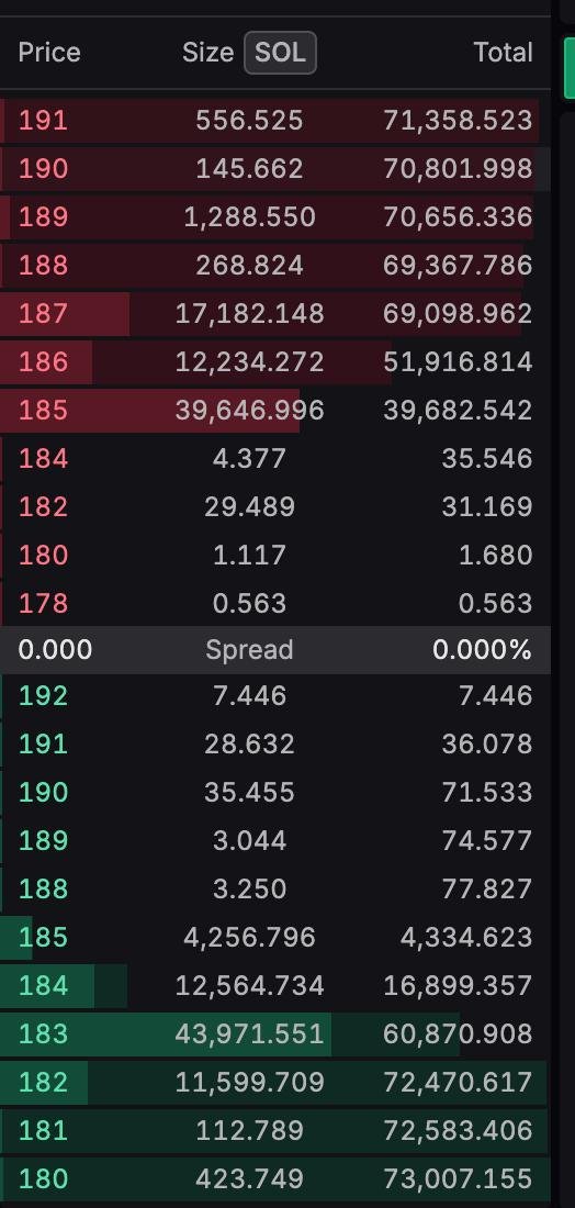 NotSuitman's tweet image. I trust all my money to @Lighter_xyz 

Number one dex in crypto!