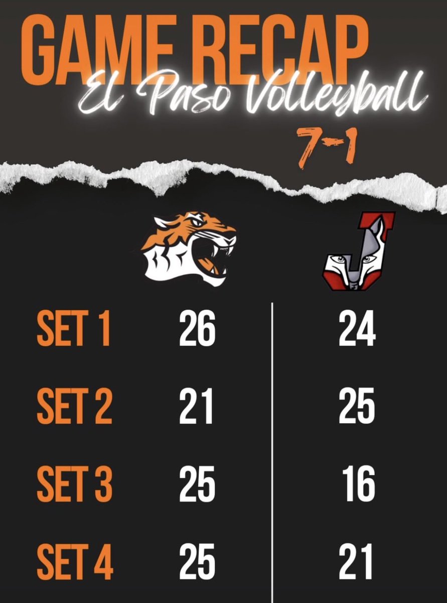 El Paso High School Volleyball tweet media